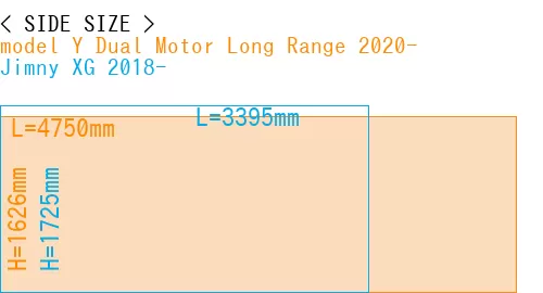 #model Y Dual Motor Long Range 2020- + Jimny XG 2018-
